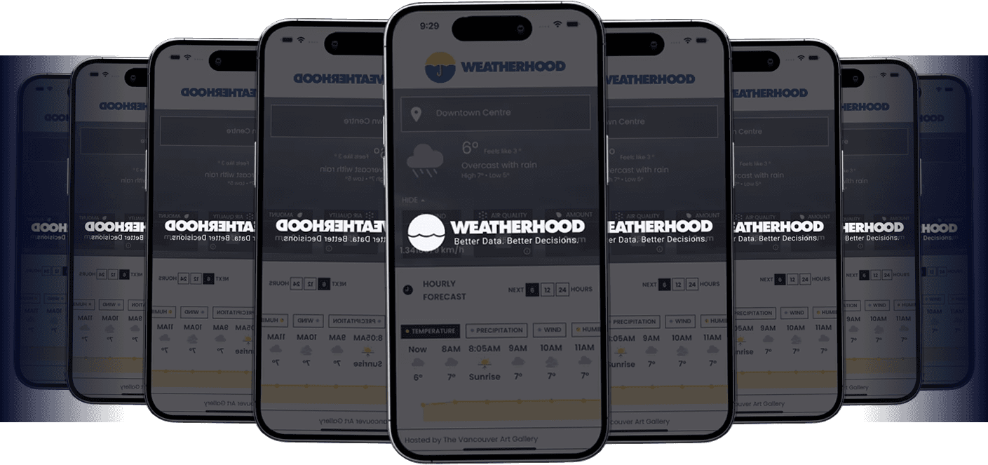App Potential Showcase